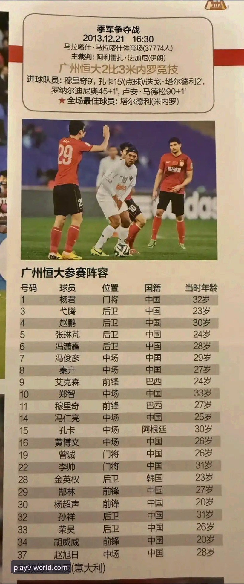 资深用户分享：从九游体育平台看恒大足球兴衰与商业警示