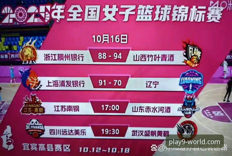 WCBA总决赛G1观赛指南：从九游体育平台看懂四川女篮大胜背后的关键点