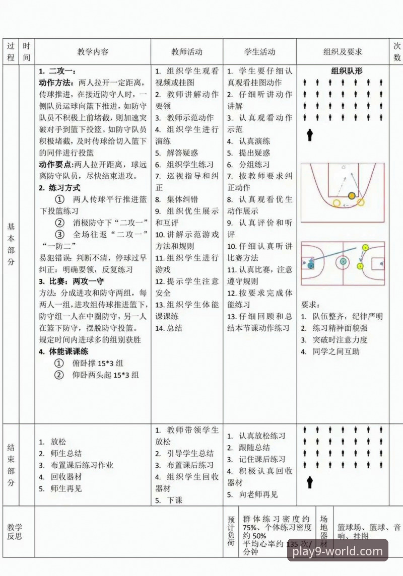 九游安全吗 九游体育平台CBA赛事深度解析教程:从“爆冷”中读懂篮球战术与数据