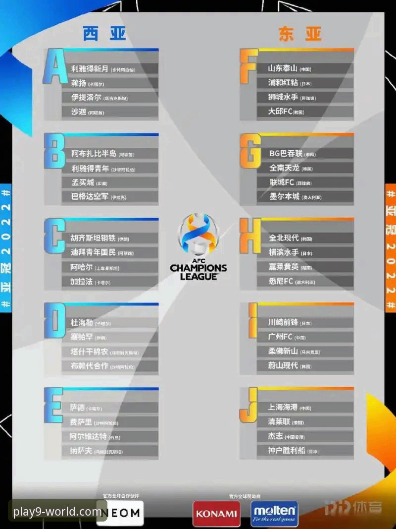 亚冠精英联赛扩军 vs 中超现状：2.5席能否成为救命稻草？