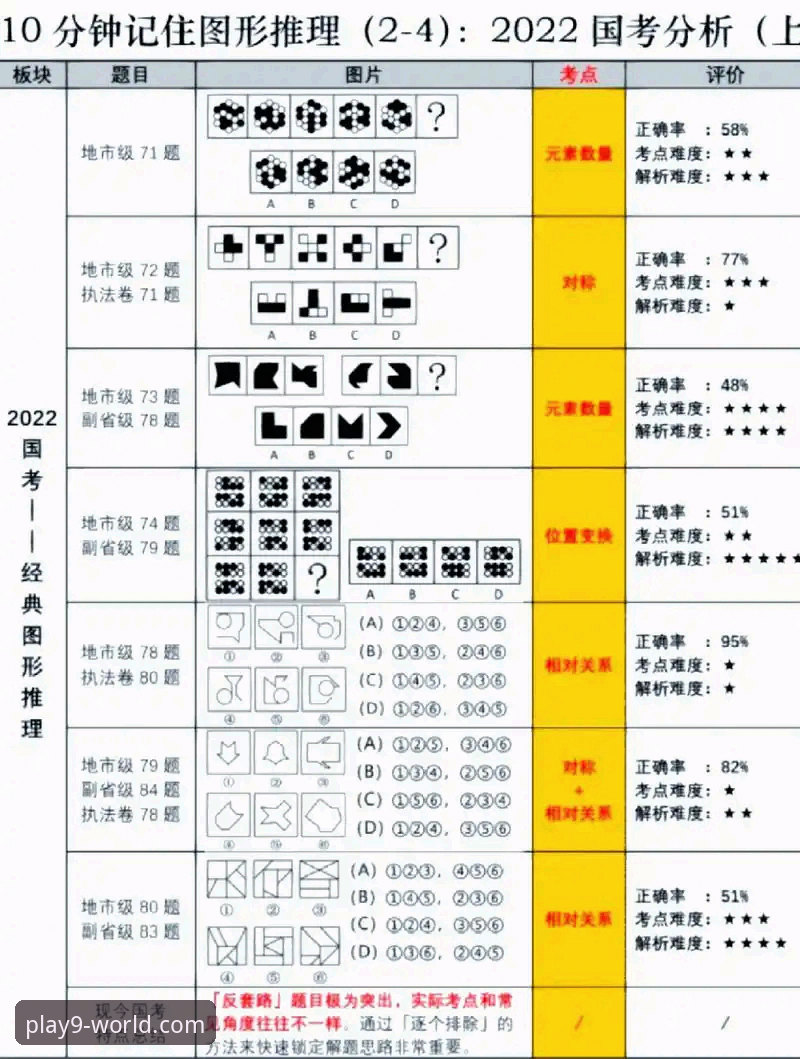 九游游戏体验 提升九游游戏体验的实用技巧与必备知识